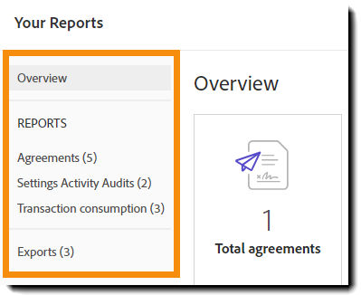 The summary list of all reports available to the user by report type