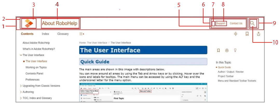 Header sections