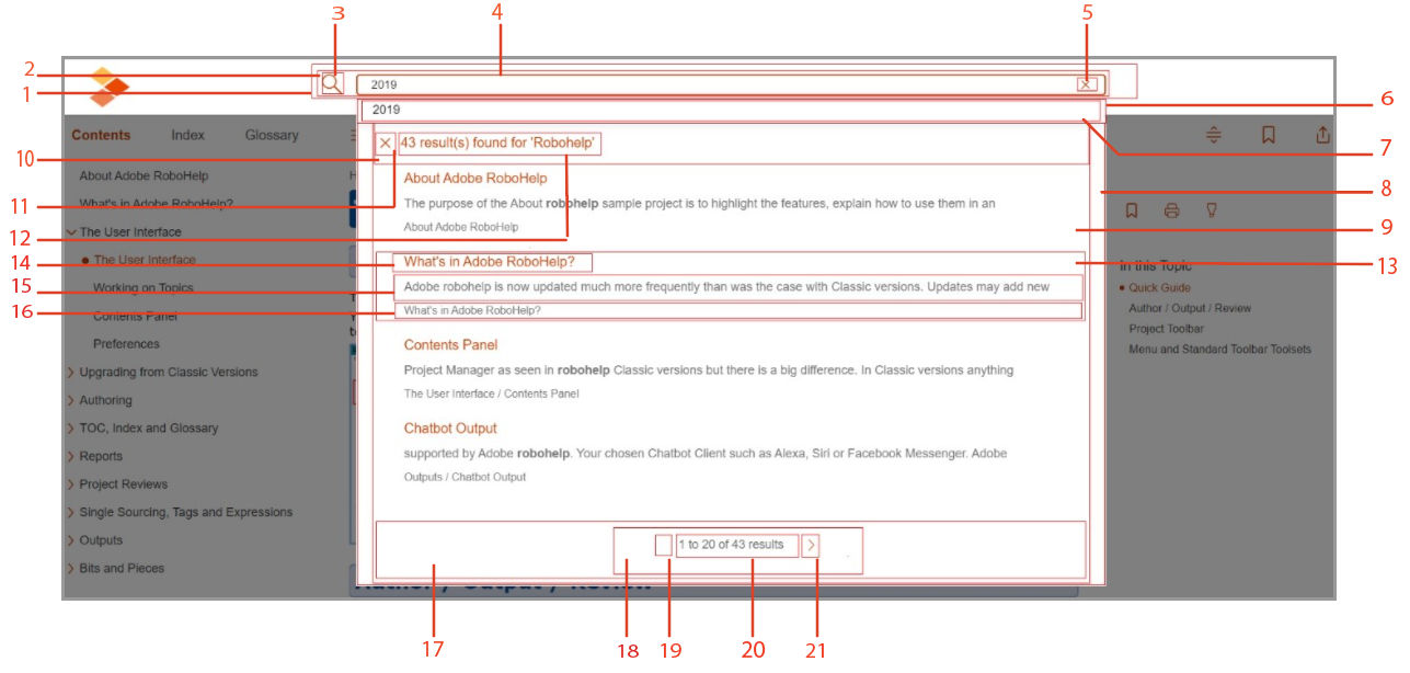 composants de recherche