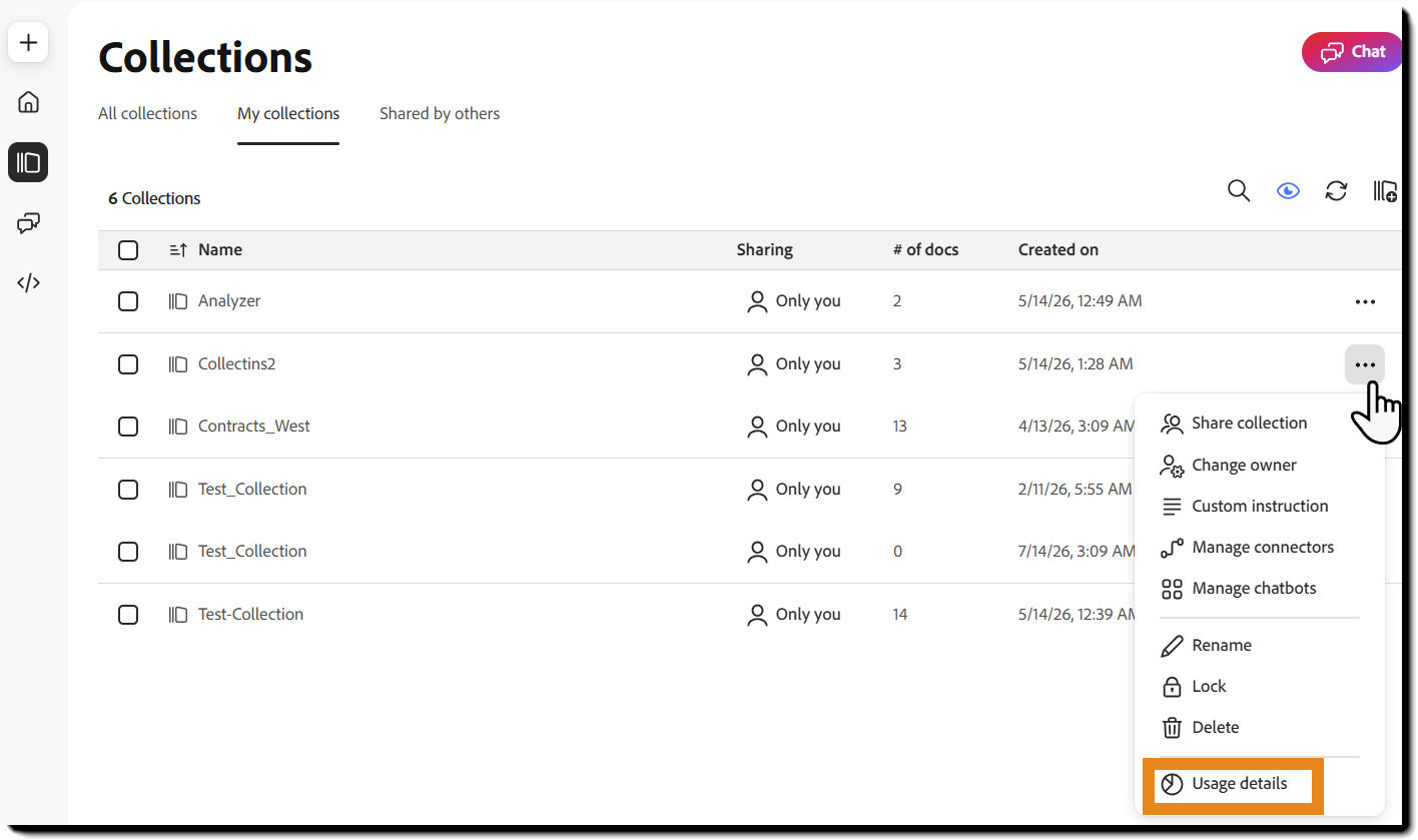 The Collection page with the actions menu exposed and Usage Details highlighted