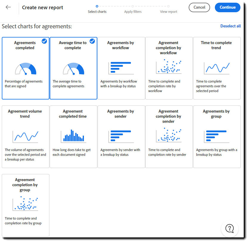 Select the charts