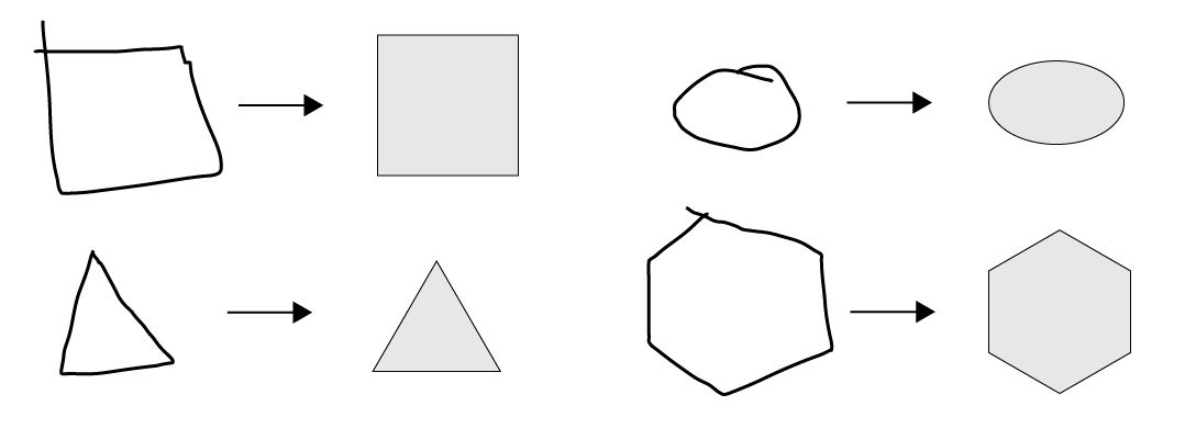 Convert free-hand gestures into crisp vector shapes