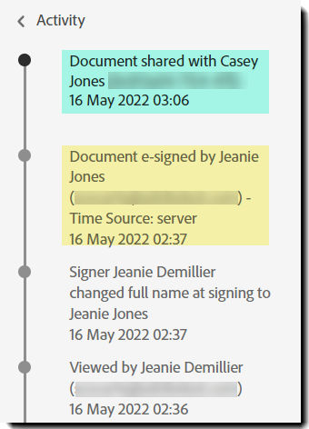 Activity log of a share after agreement completion