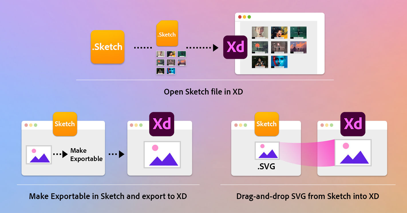 Multiple ways of bringing Sketch assets into XD