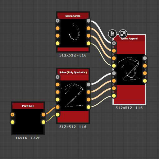 Node example 2