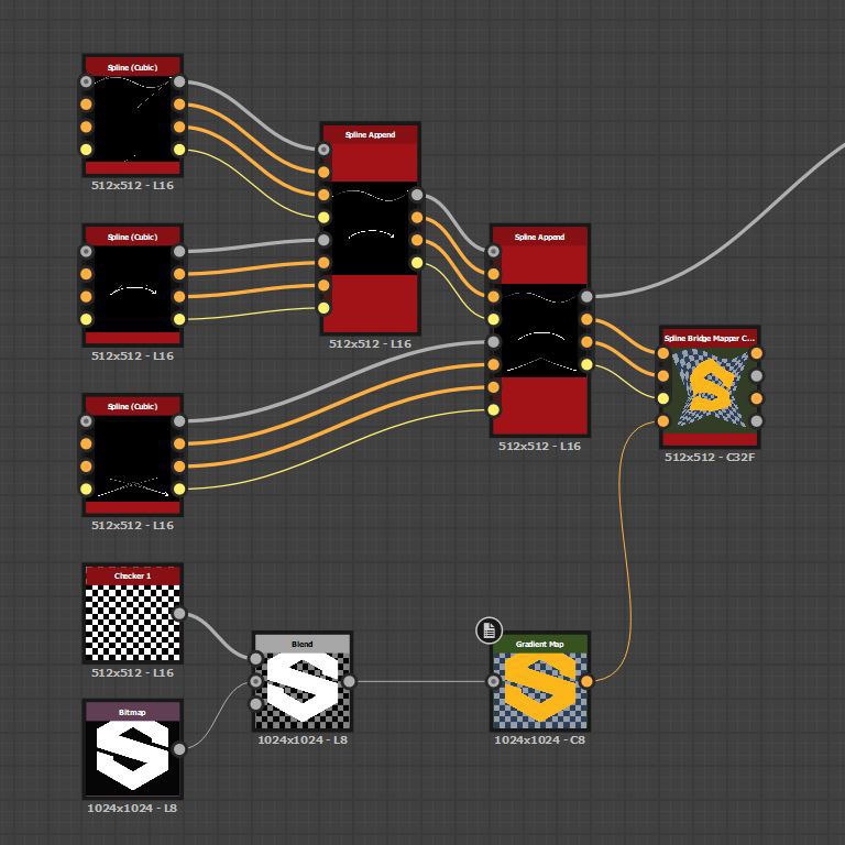 Node example 2