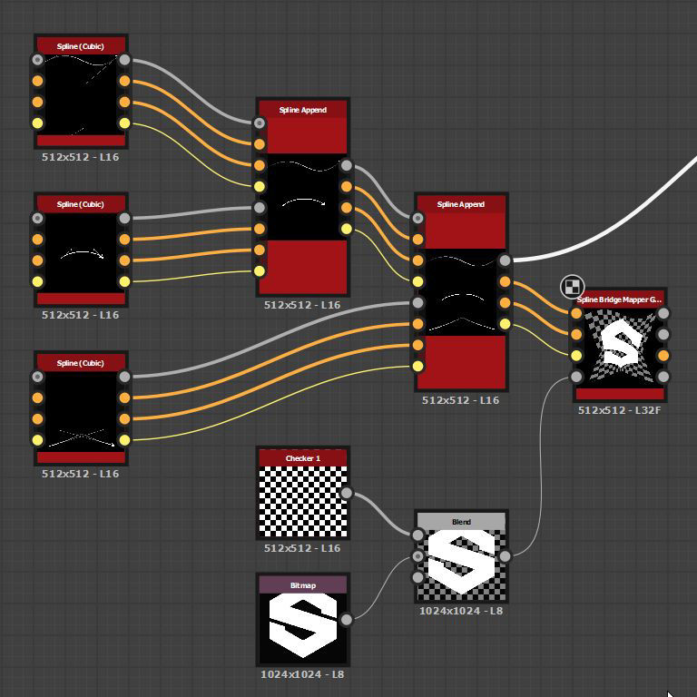 Node example 2