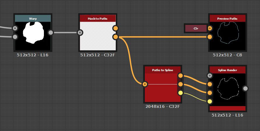 Path to Spline