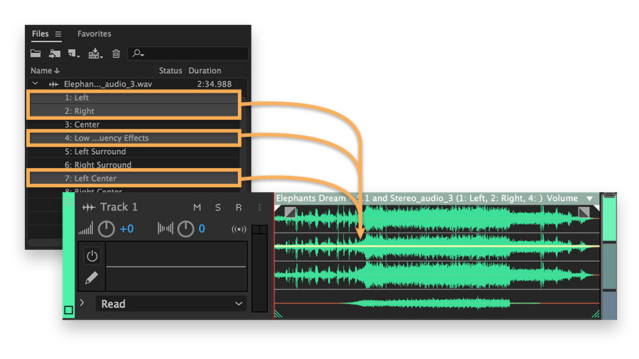 Individual channels are selected and dragged to a track, creating a three-channel clip.