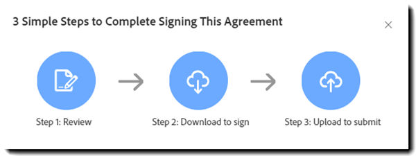 Steps for written signature