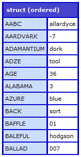 Example with callback