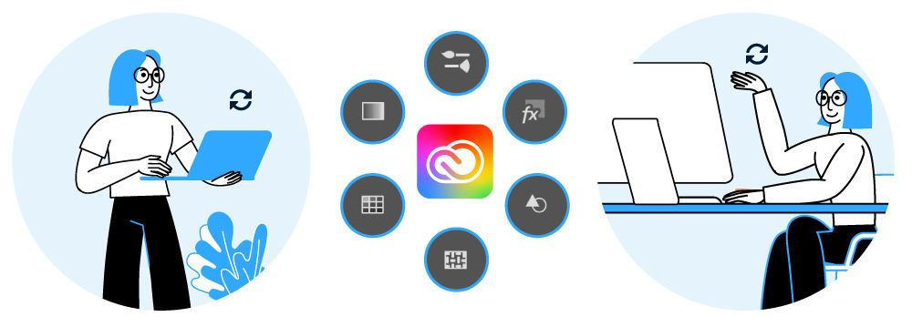مزامنة الإعدادات المسبقة الخاصة بك في Photoshop