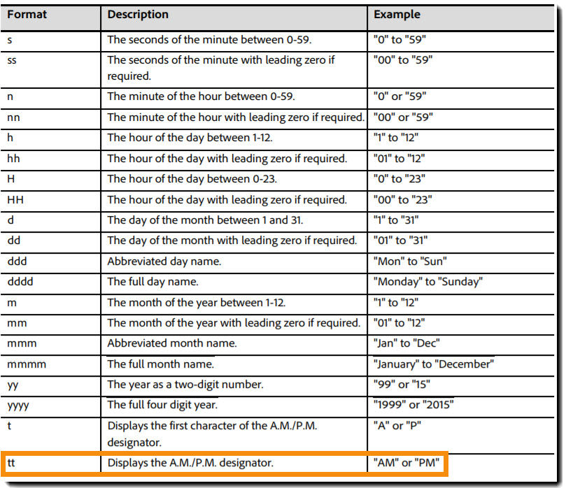 Calculated field variables for dates