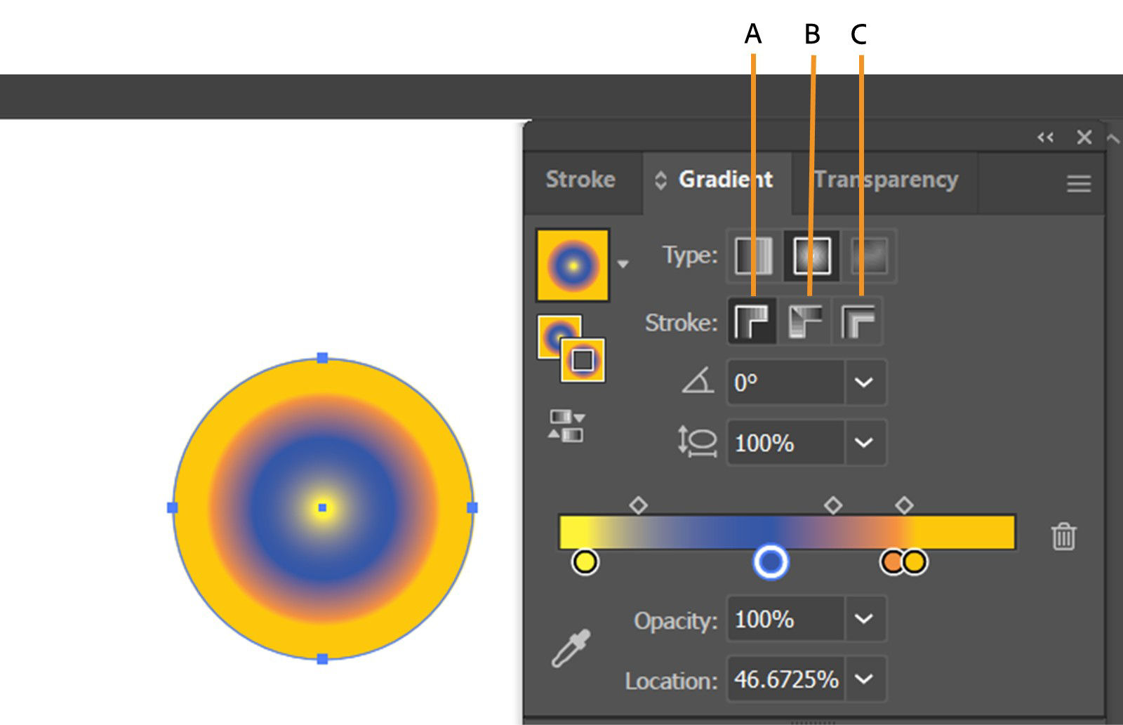 The Gradient panel displays three Stroke style options: Apply gradient within stroke, Apply gradient along stroke, Apply gradient across stroke.
