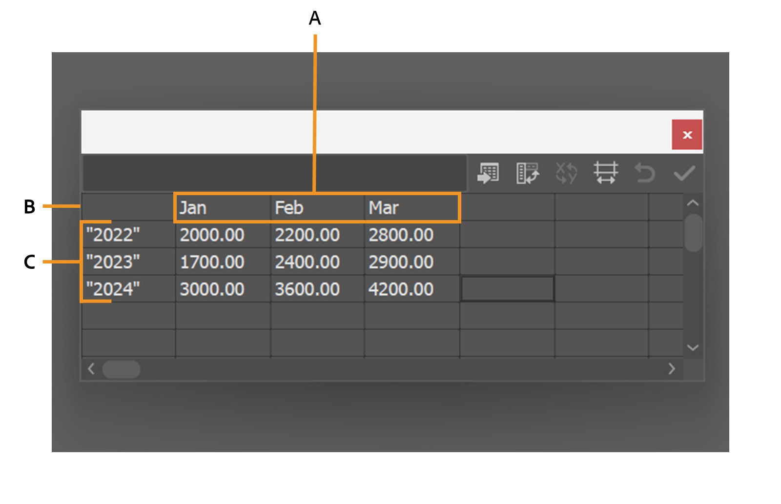 The Graph Data window displays three labeled elements for graph setup: Data set labels, blank cell, and category labels.