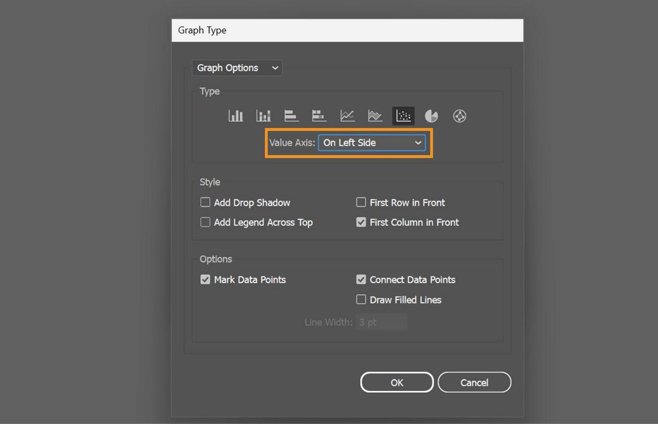 The Graph Type dialog box displays the highlighted Value Axis dropdown menu along with other options.