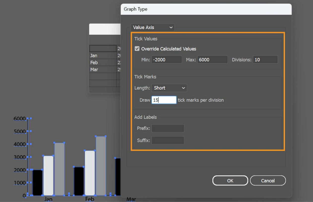 The Graph Type dialog box shows Tick Values, Tick Marks, and Add Labels options