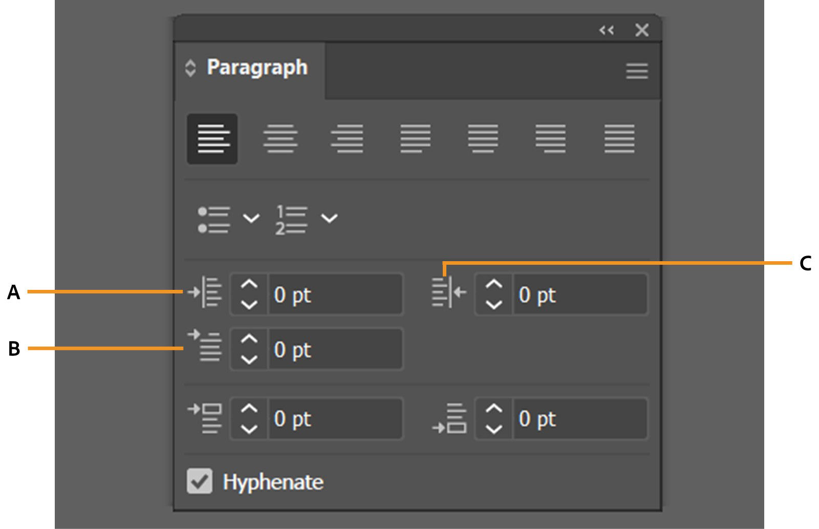 The Paragraph panel displays text formatting options, along with the following highlighted ones: Left indent, Front-line left indent, and Right indent.