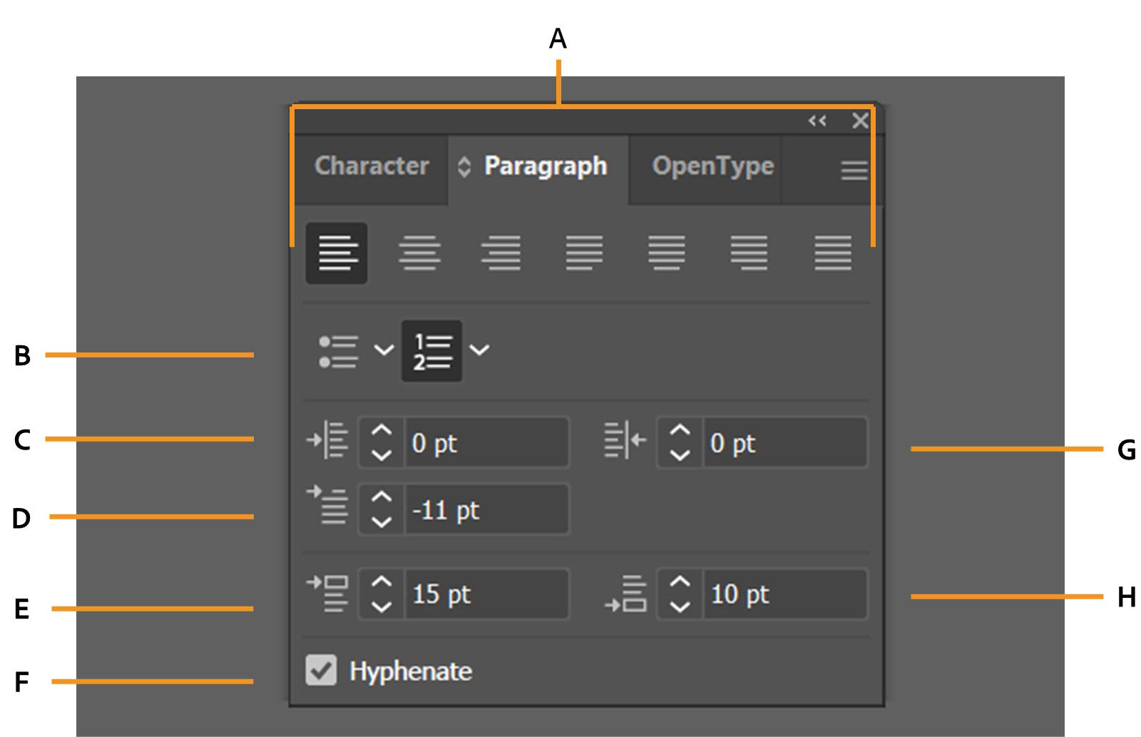 The Paragraph panel is displayed on the screen highlighting various options like Bullets, Left indent, and more.