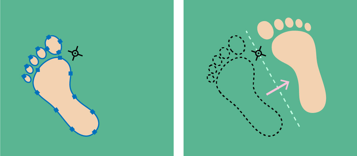 The image over the artboard displays a footprint across two sections. Users can click to set one point of the axis (left), then click again to set the other axis point and reflect the object across the axis (right). 