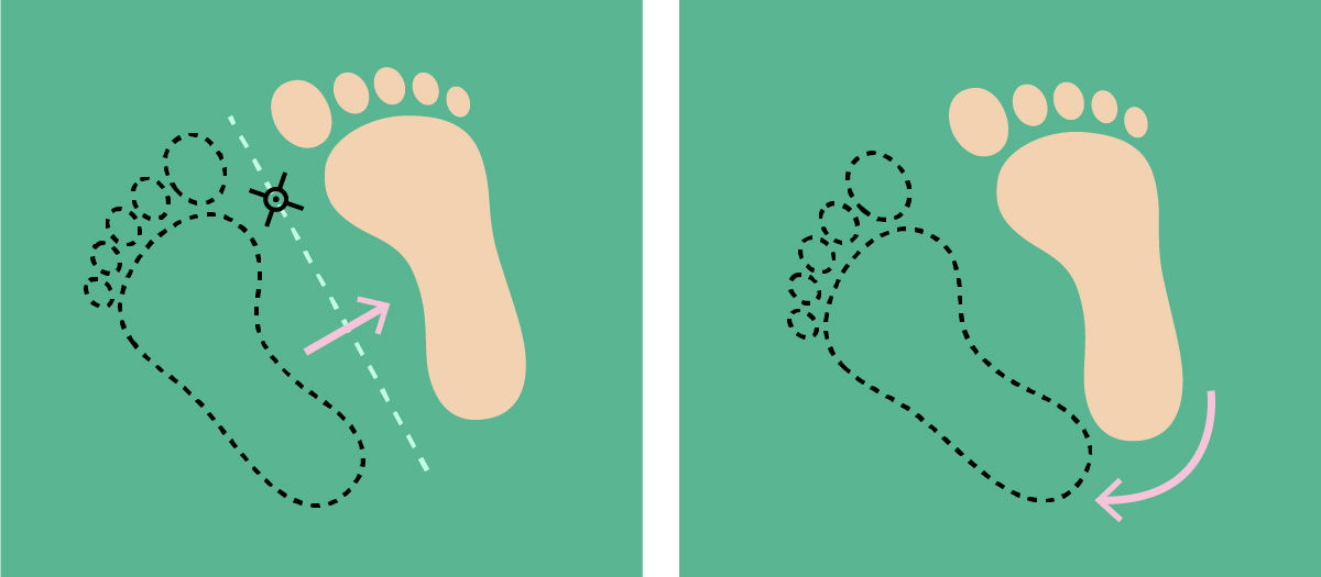 The image over the artboard displays a footprint across two sections. Users can drag the second point of the reflect axis to rotate it.