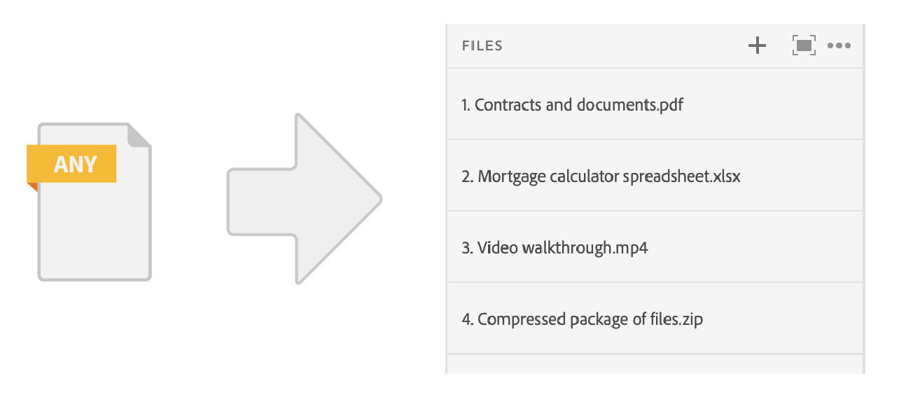 graphic of any document pointing to Files pod