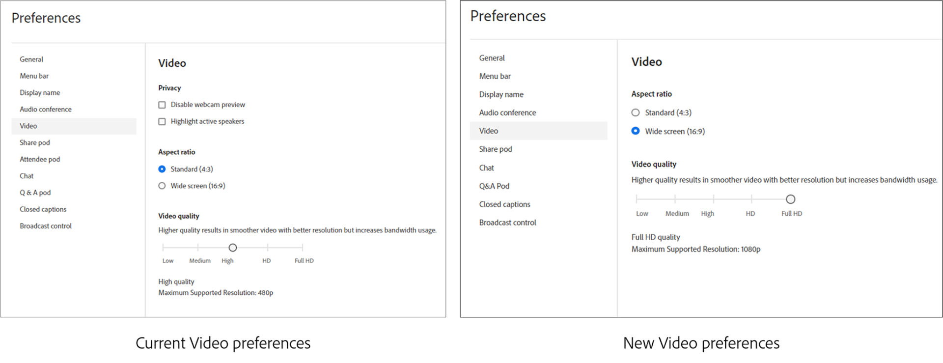 Video preferences before and after 12.7 release