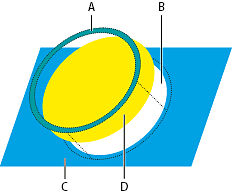 What the Trap command does

A. Area of overprinting B. Area of knockout C. Background color D. Foreground color