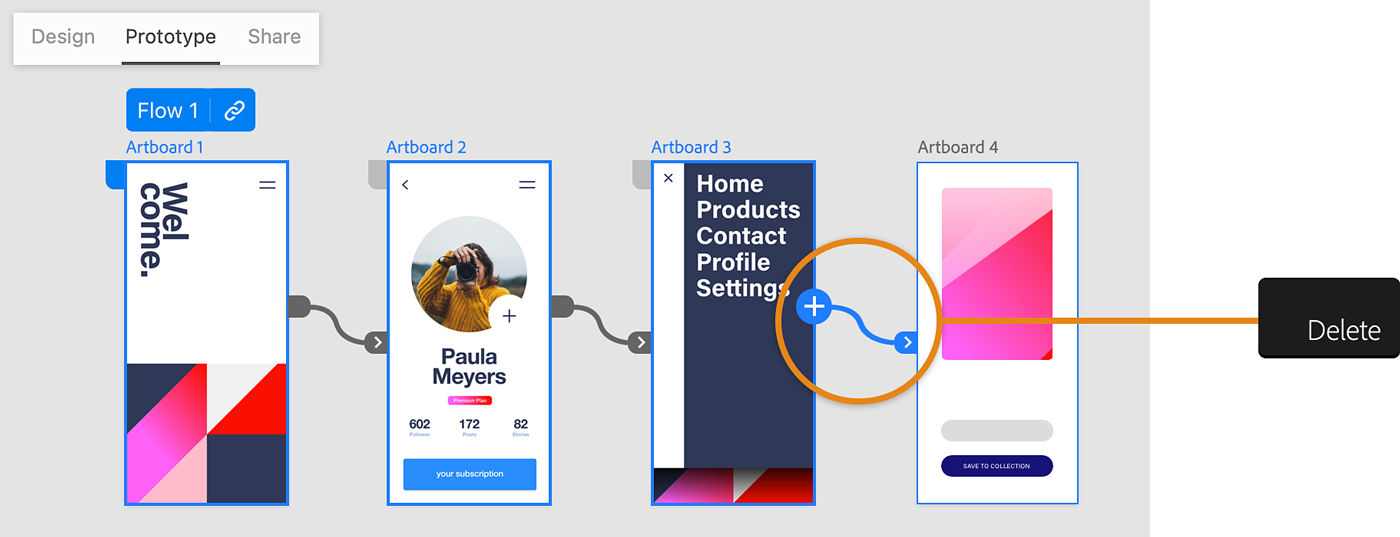 Remove an artboard from the Flow