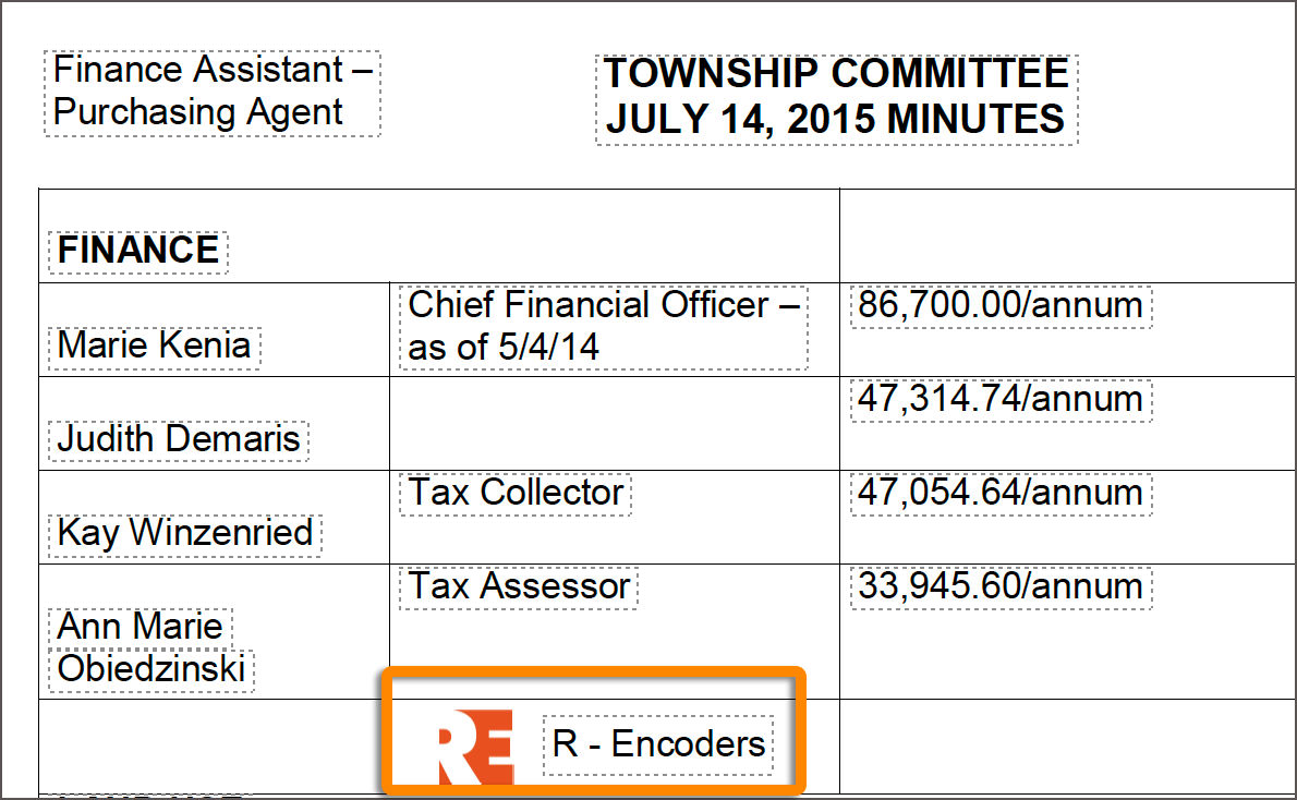 Add image and text inside a table