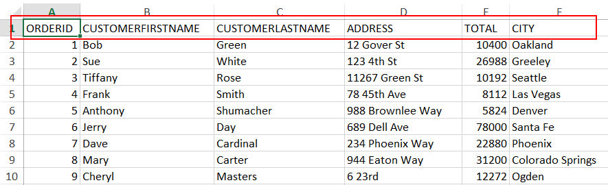 spreadsheetaddrows output