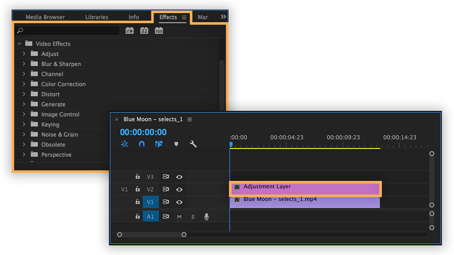 Video effect is added to the adjustment layer.