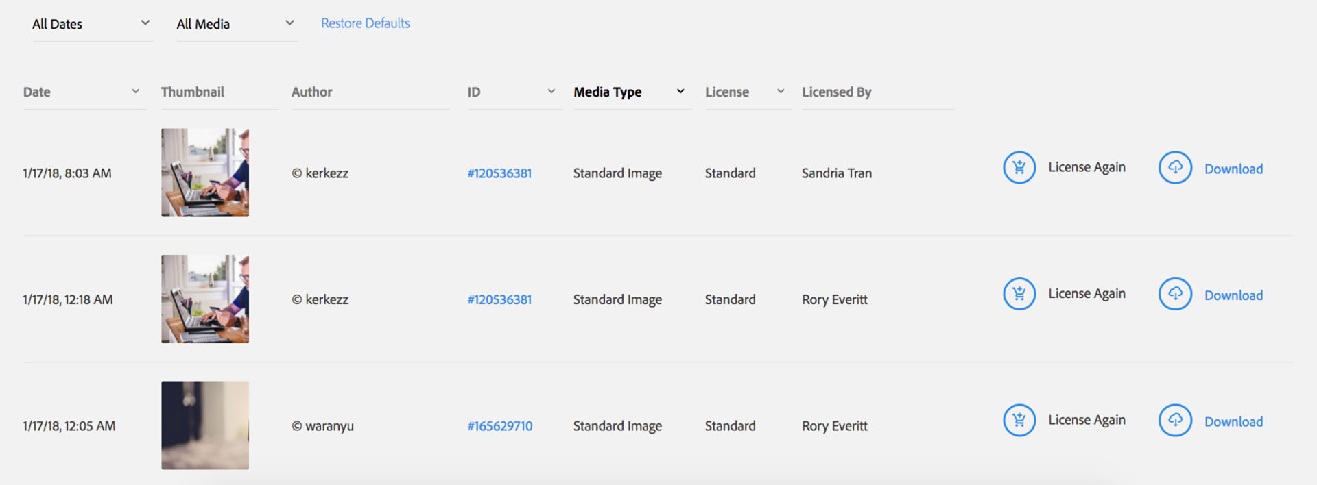 License history and actions