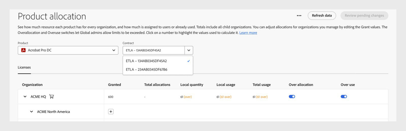 Product allocation page in the Global Admin Console showing a contract drop‑down filter used to select one of multiple contracts and view allocation details separately
