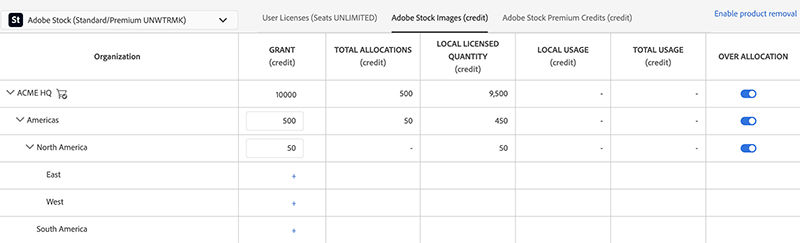 Product allocation -Adobe Stock