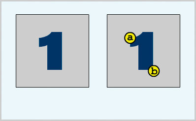 Shape hints as letters