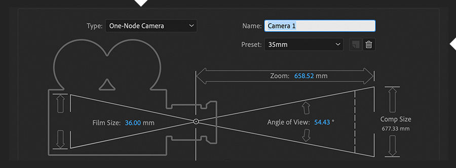 Camera Settings dialog box shows Type set to One-Node Camera and Preset set to 35mm
