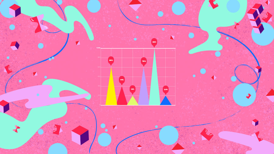 Bar graph using triangles is displayed on a pink background with bright, abstract shapes.