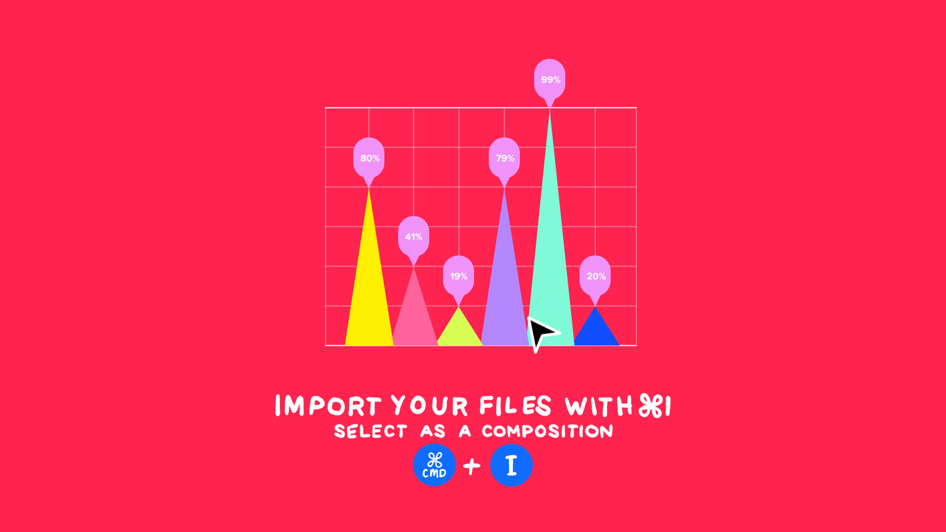 Bar graph is imported into After Effects, files are input as a composition, and layers are brought into composition timeline 
