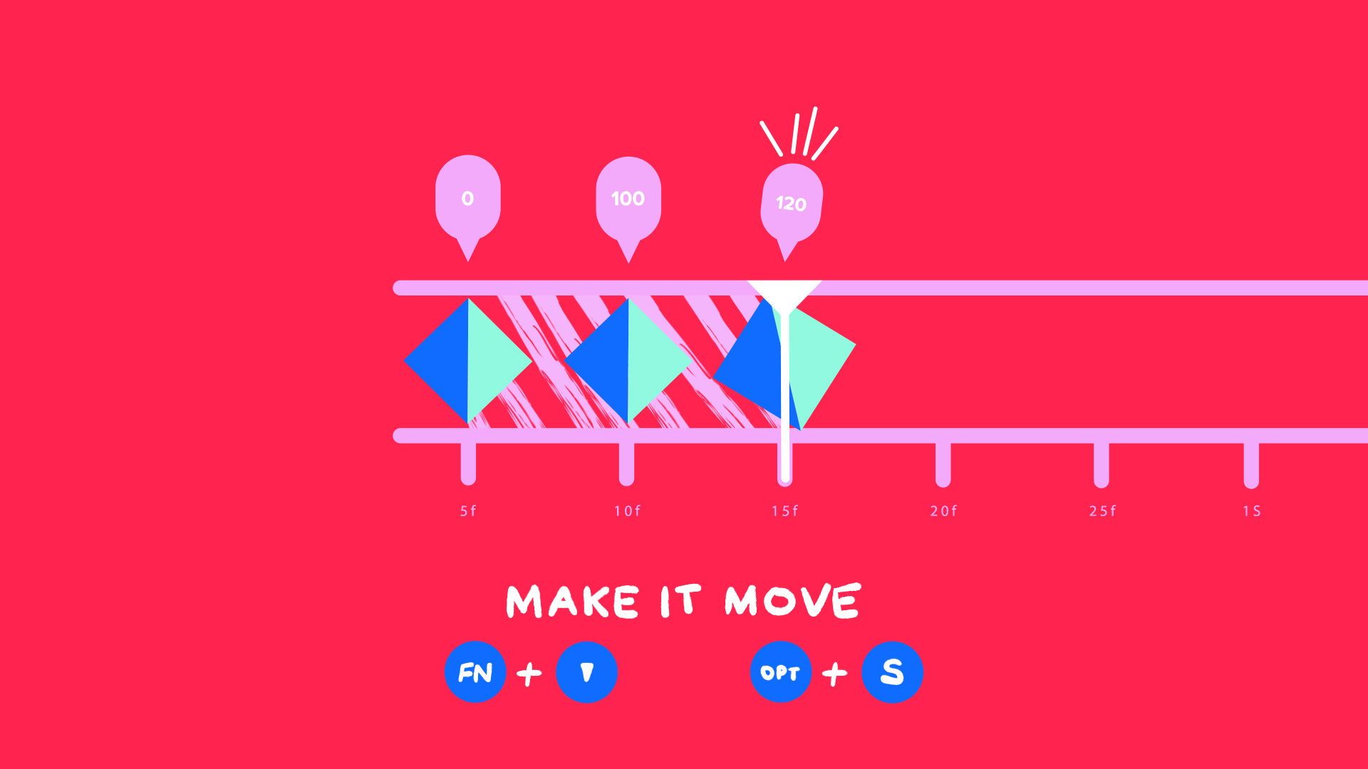 Layer is animated by selecting Pan Behind Anchor Point Tool, setting duration, beginning scale to 0, and ending scale to 100 