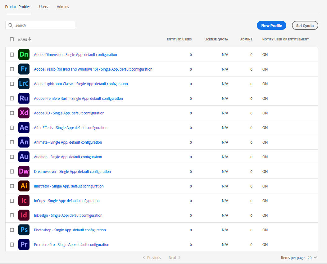 Default product profiles