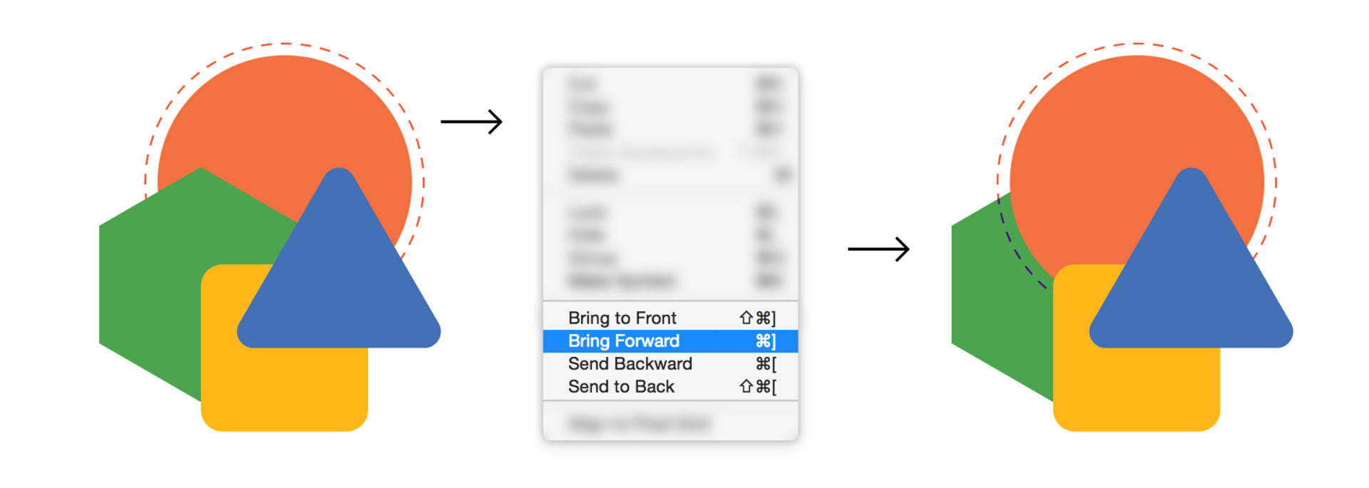Bring selected image forward