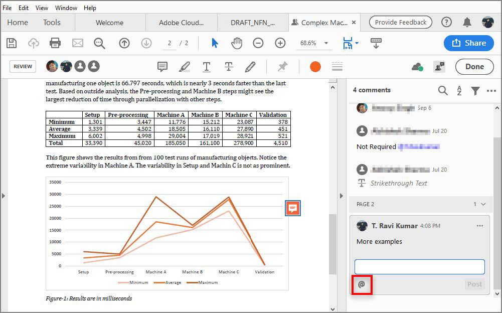 @ mention the reviewers to draw attention