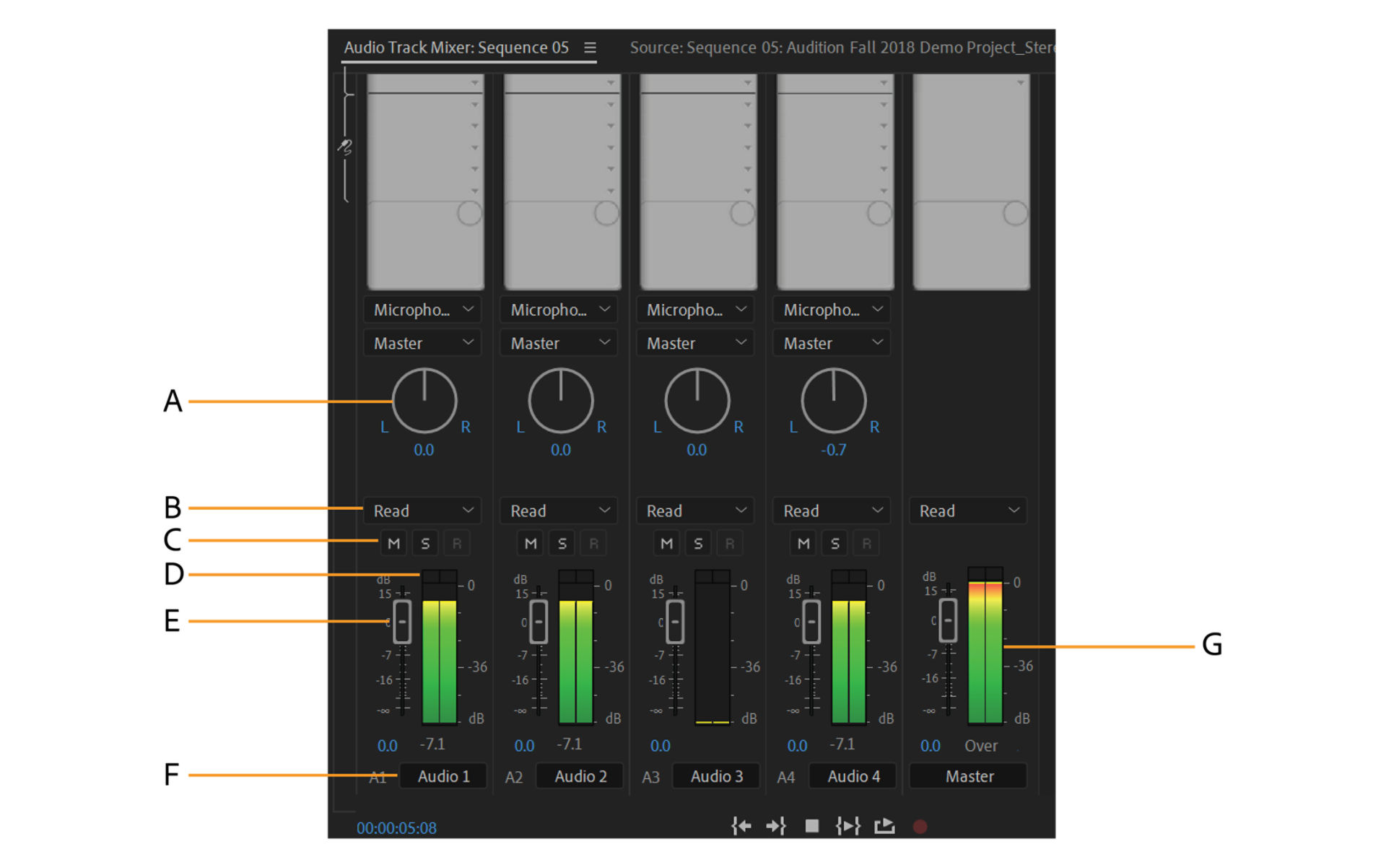 Parts of the Audio Track Mixer