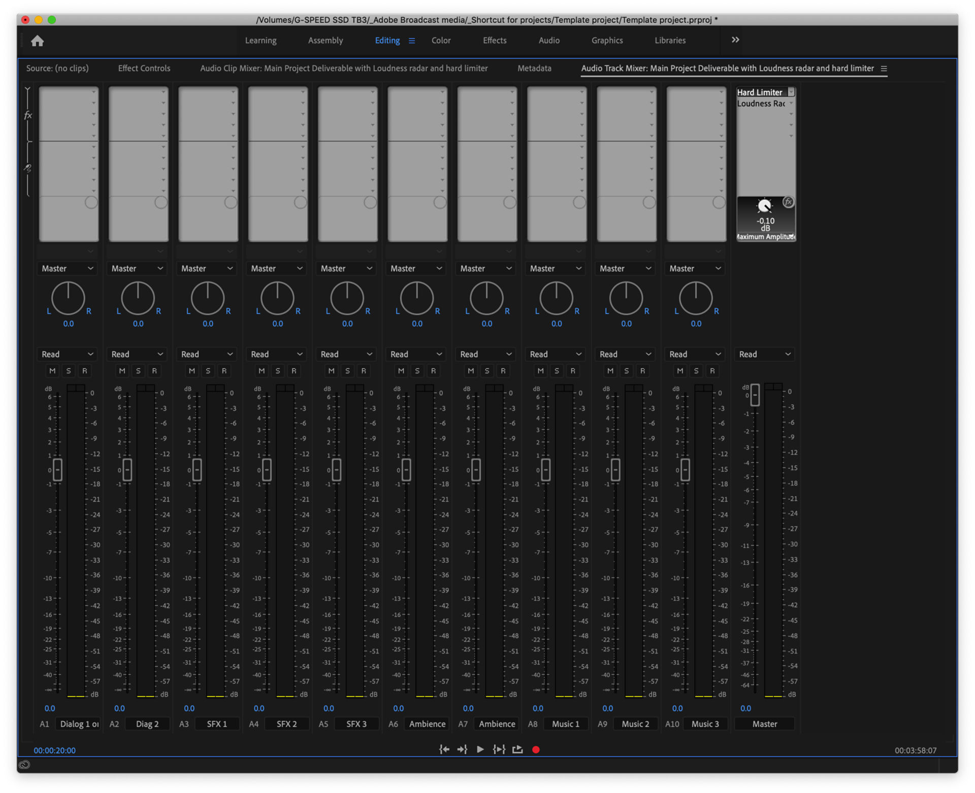 Audio Mixer with Master having Hard Limiter and Loudness Radar