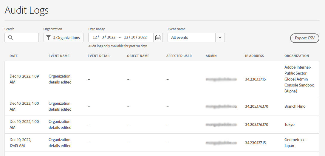 Audit Logs displaying details about the events that occurred in the last seven days in the selected organization.