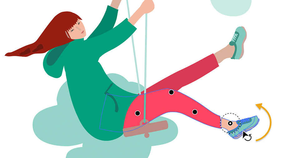 Image of girl on swing with four pins on one leg from hip to ankle, and a curved arrow indicating movement around one foot