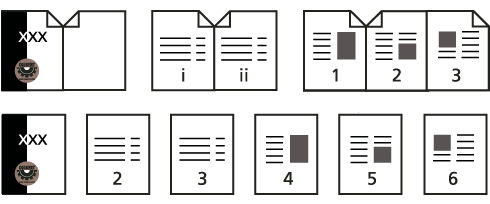 Adobe Acrobat での PDF ページの回転、移動、削除、ページ番号