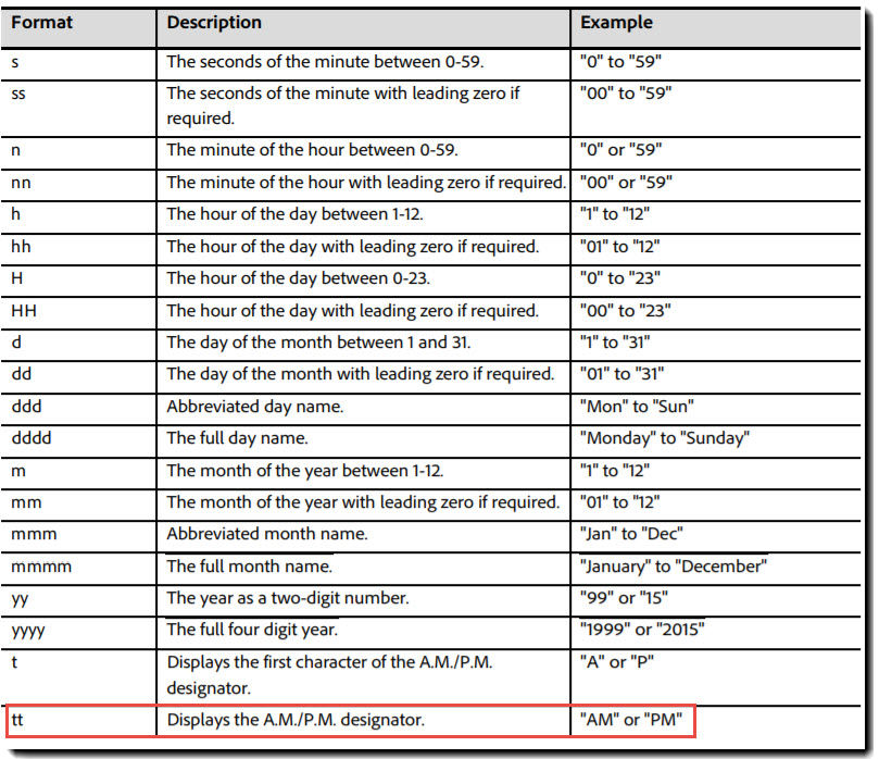 Calculated field variables for dates