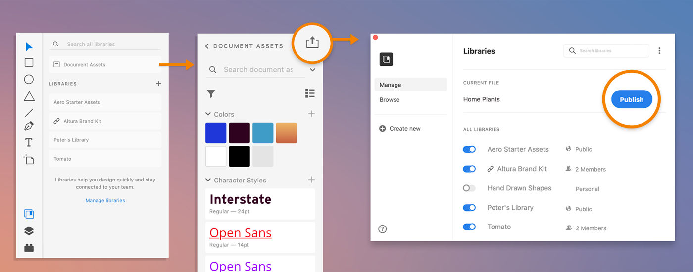 Publish a linked library